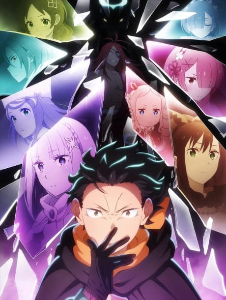 Póster de Re:ZERO -Starting Life in Another World- Season 4